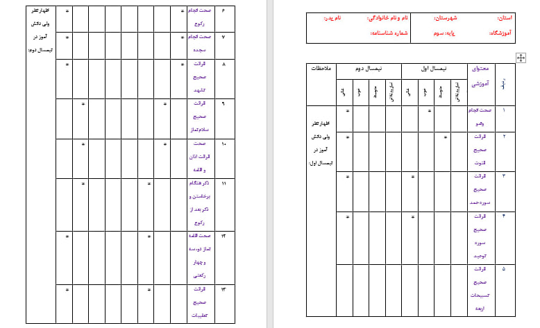 دانلود کارنامه نماز پایه اول-دوم-سوم-چهارم-پنجم-ششم